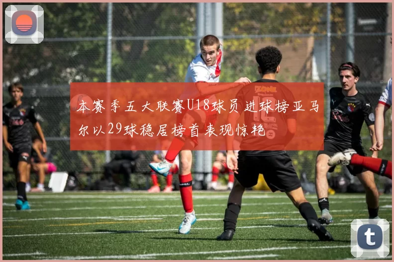 本赛季五大联赛U18球员进球榜亚马尔以29球稳居榜首表现惊艳
